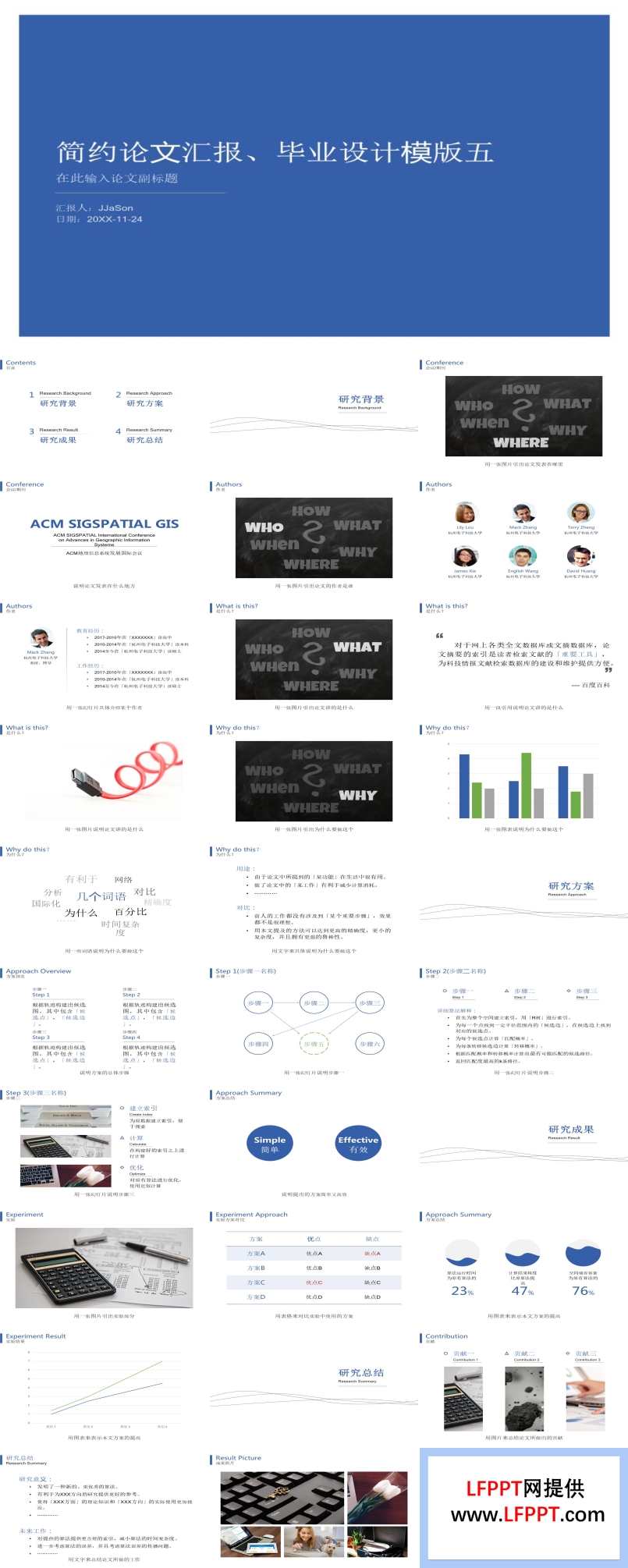 簡約畢業(yè)設計論文匯報ppt模板