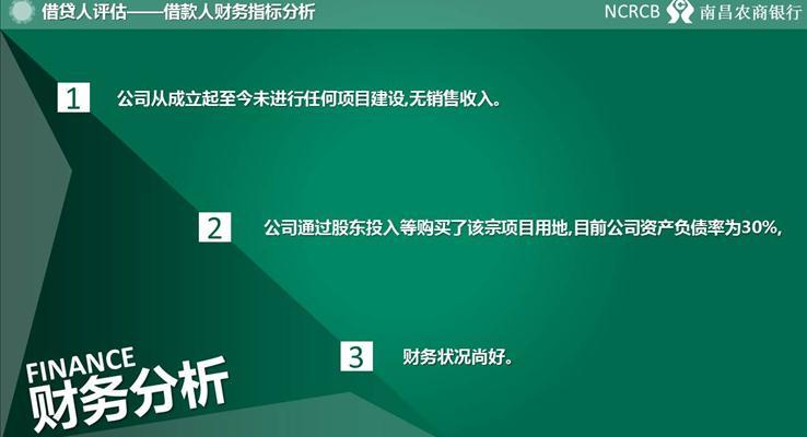 銀行項目方案總結PPT模板