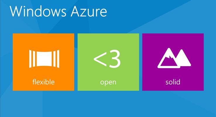 產品宣傳介紹之《WINDOWS_AZURE》