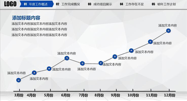 跨年藍色高端工作總結(jié)匯報PPT模板