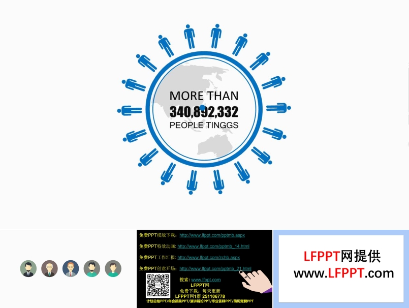 旋轉地球人口統計動畫PPT動畫模板