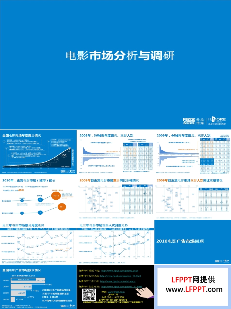 市場分析ppt