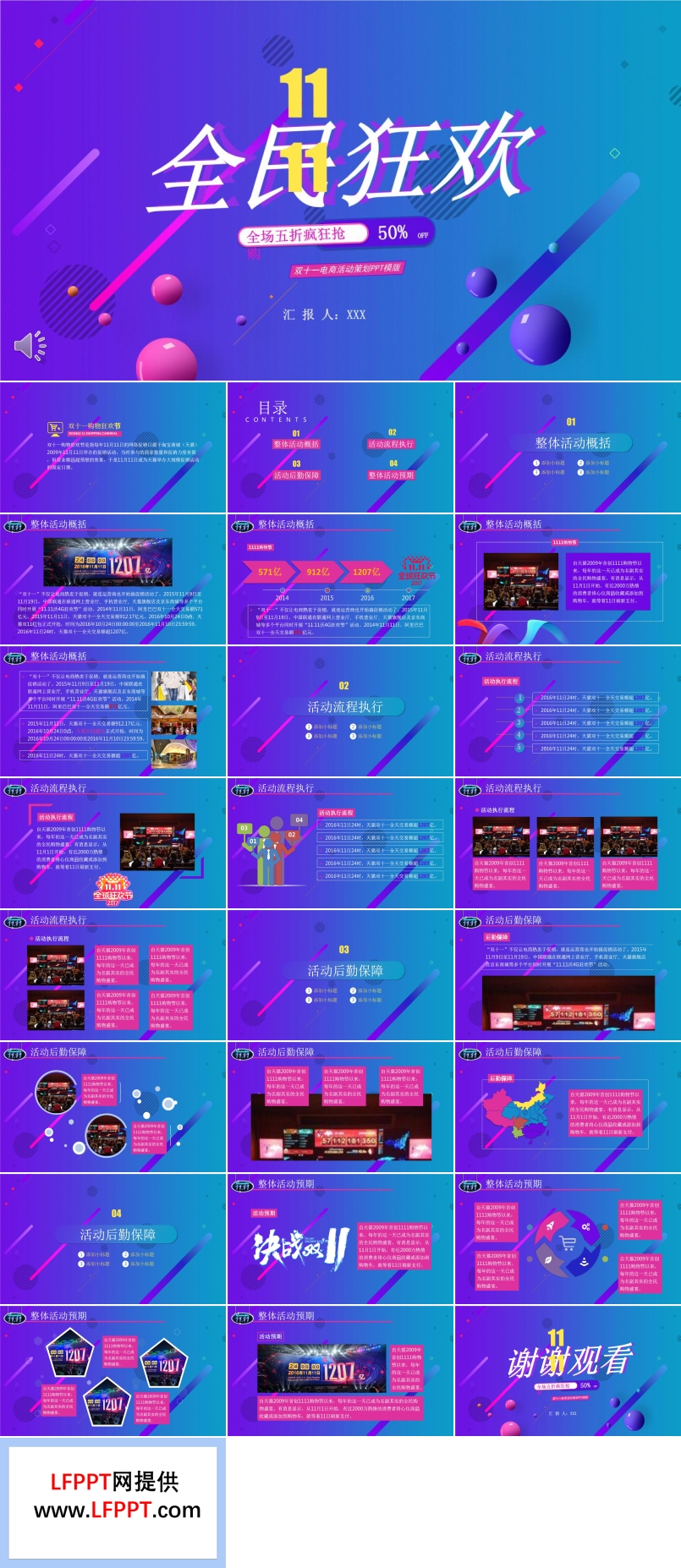 全民狂歡雙十一電商活動策劃PPT模板