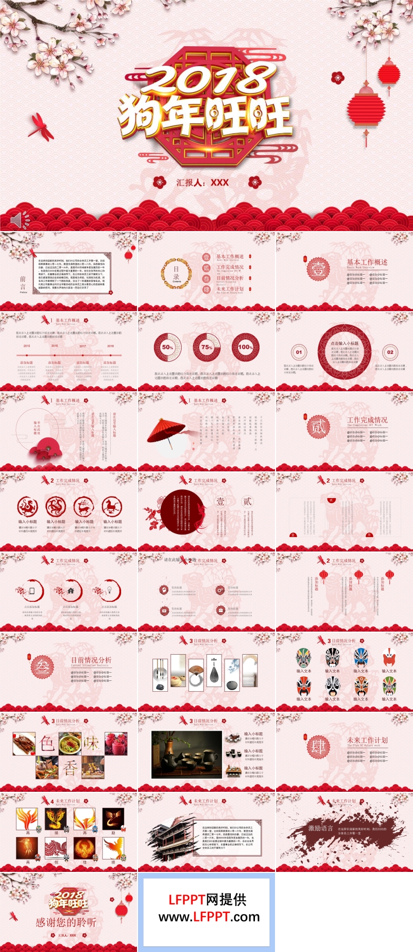 2018狗年旺旺中國(guó)風(fēng)剪紙風(fēng)格年終總結(jié)匯報(bào)PPT模板