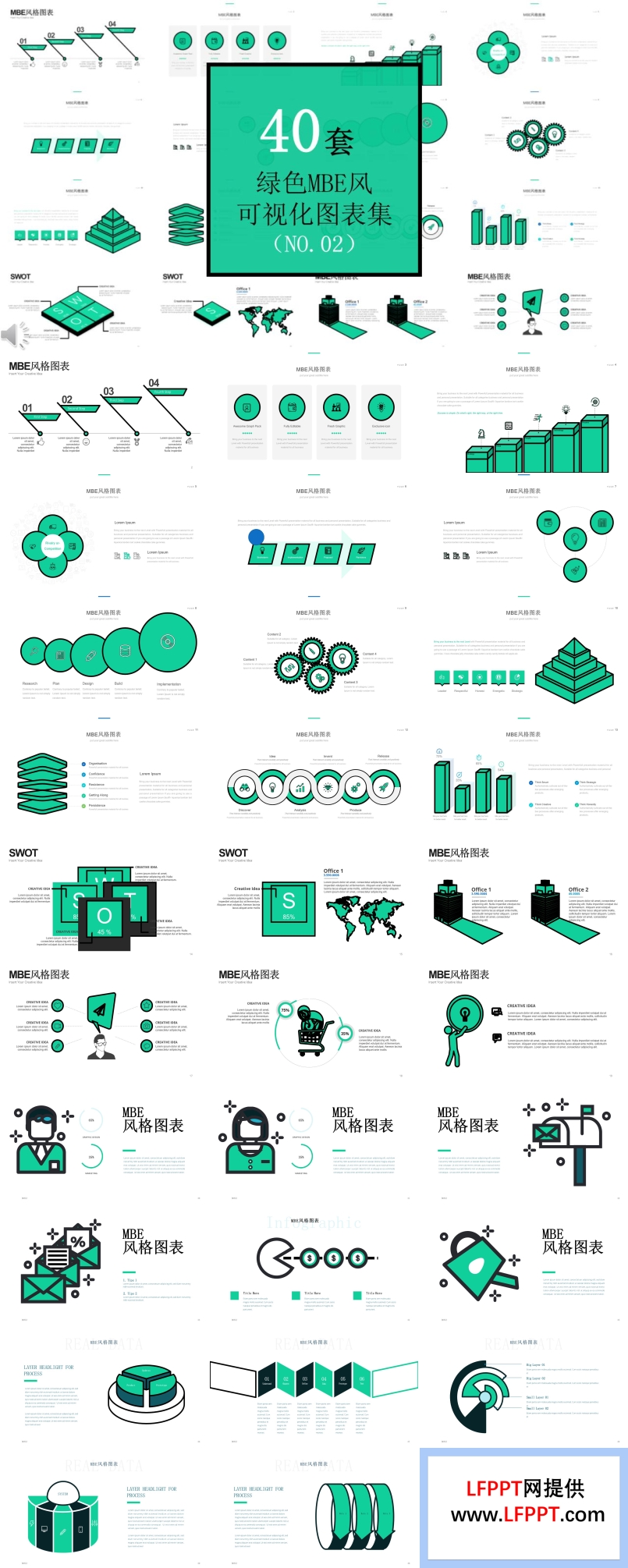 40套高端綠色MBE風格可視化PPT圖表合集02