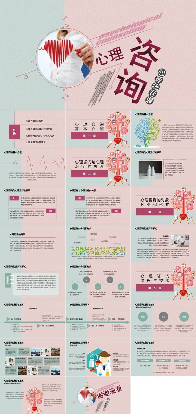 心理咨詢疏導(dǎo)PPT模板