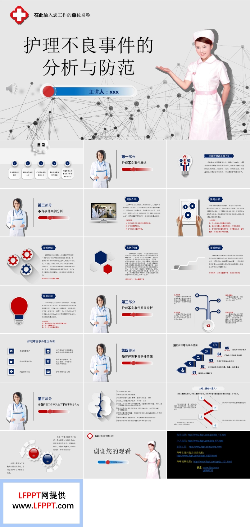 醫(yī)療護理工作PPT模板