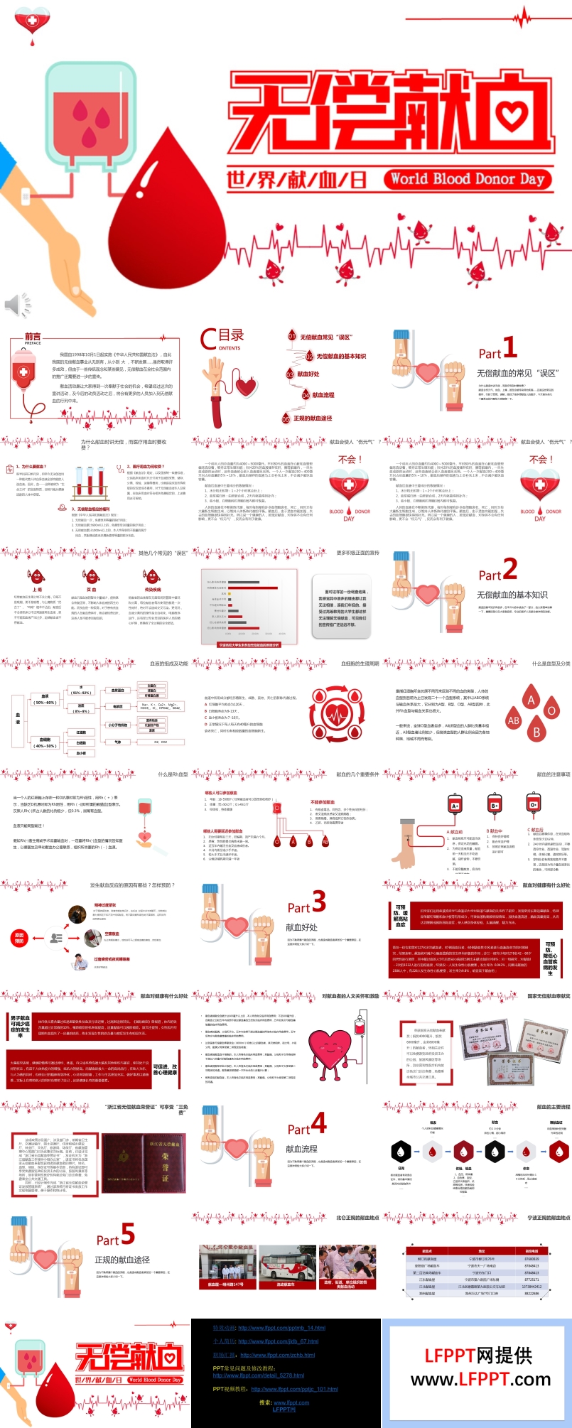 無償獻血ppt模板