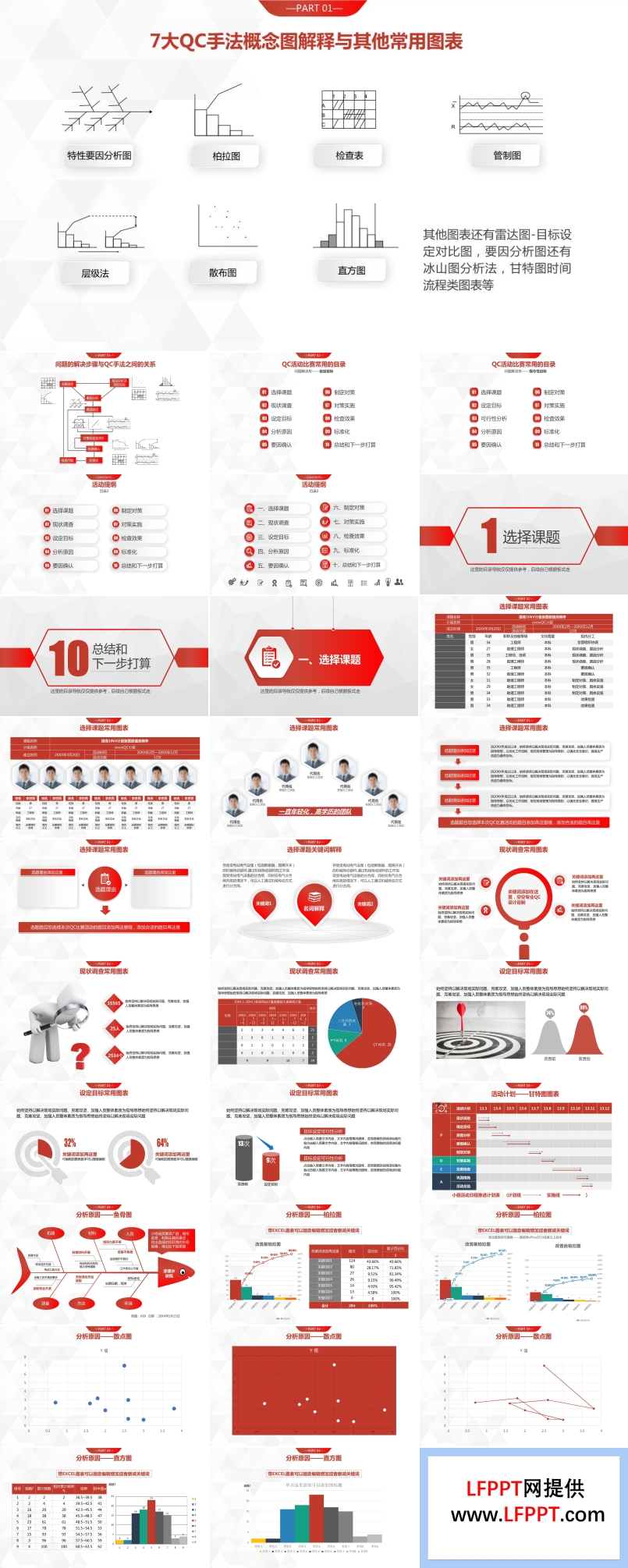 QC圖表PPT素材
