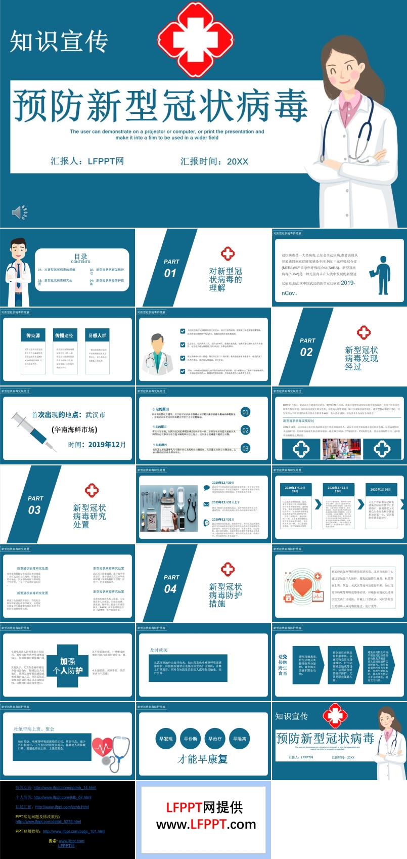 預(yù)防新型冠狀病毒知識宣傳PPT課件