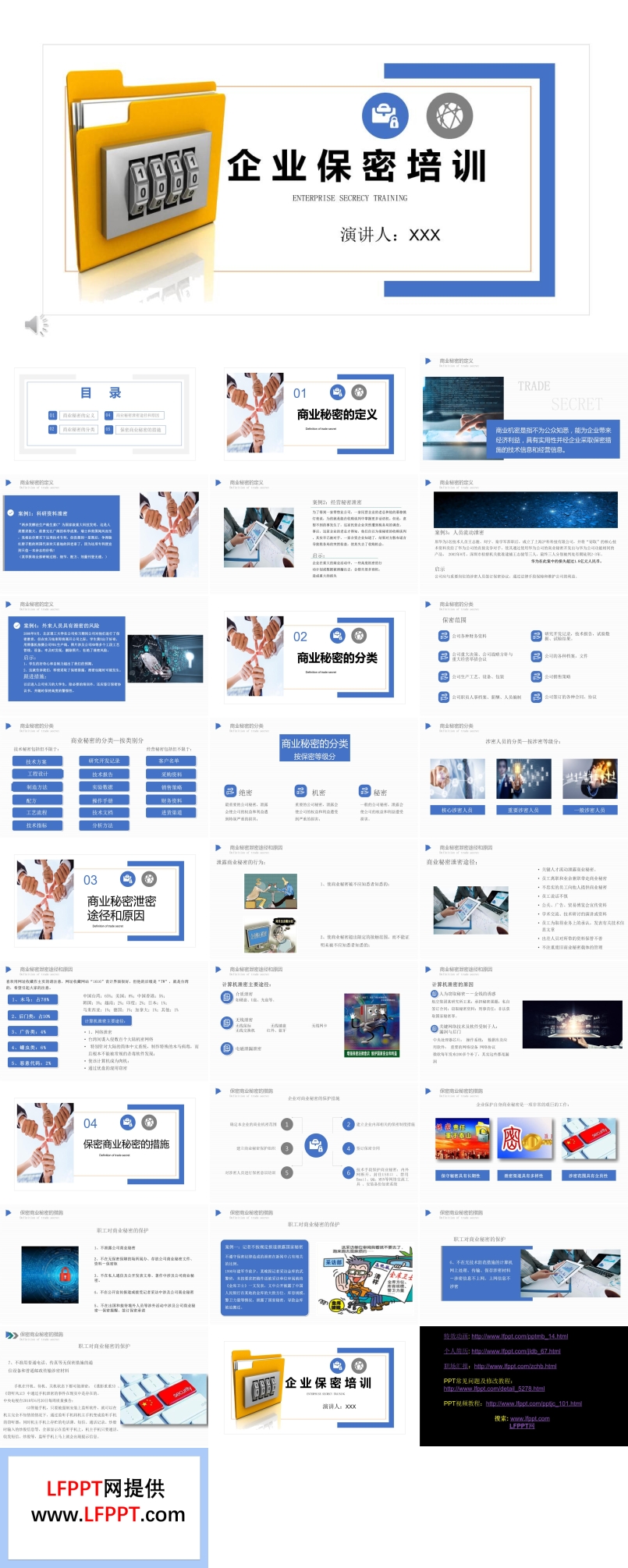 企業(yè)保密培訓(xùn)PPT課件