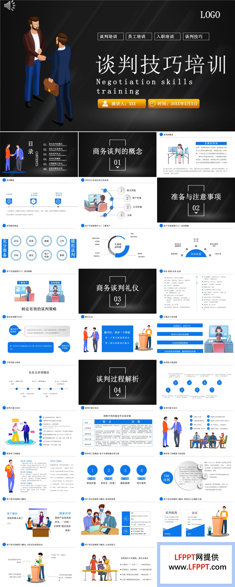 談判技巧培訓(xùn)PPT