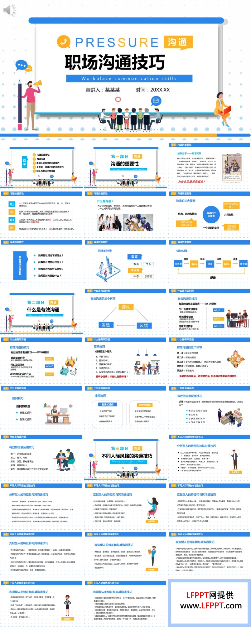 職場溝通技巧ppt課件