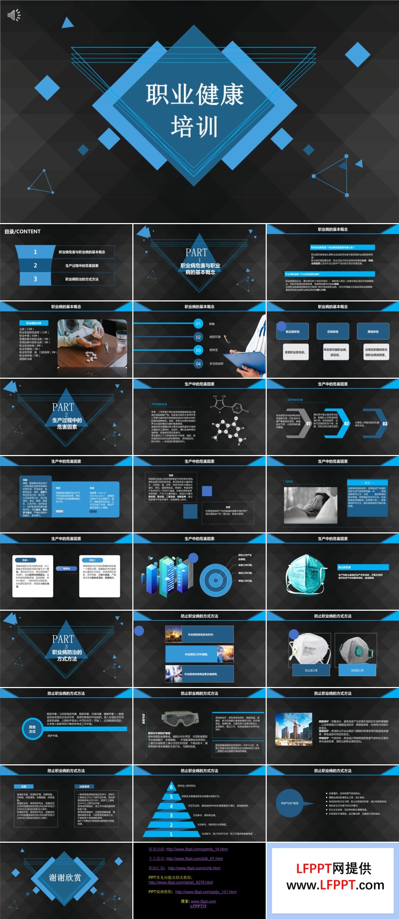 職業(yè)健康培訓(xùn)PPT