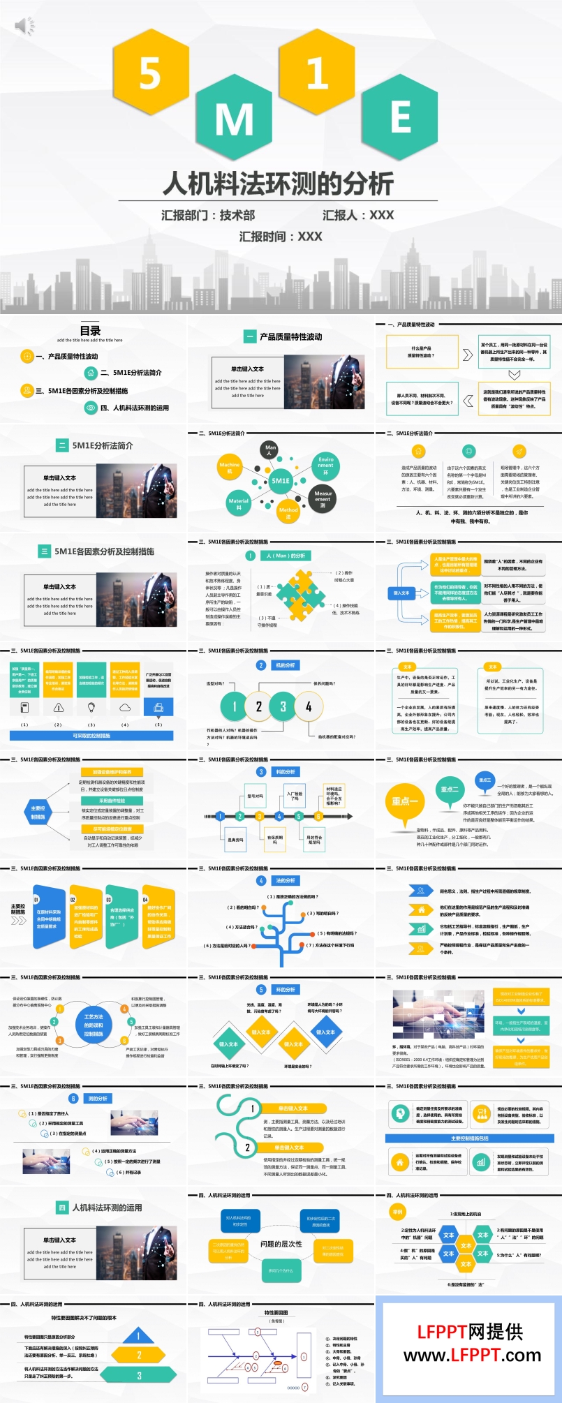 5M1E人機料法環(huán)PPT課件