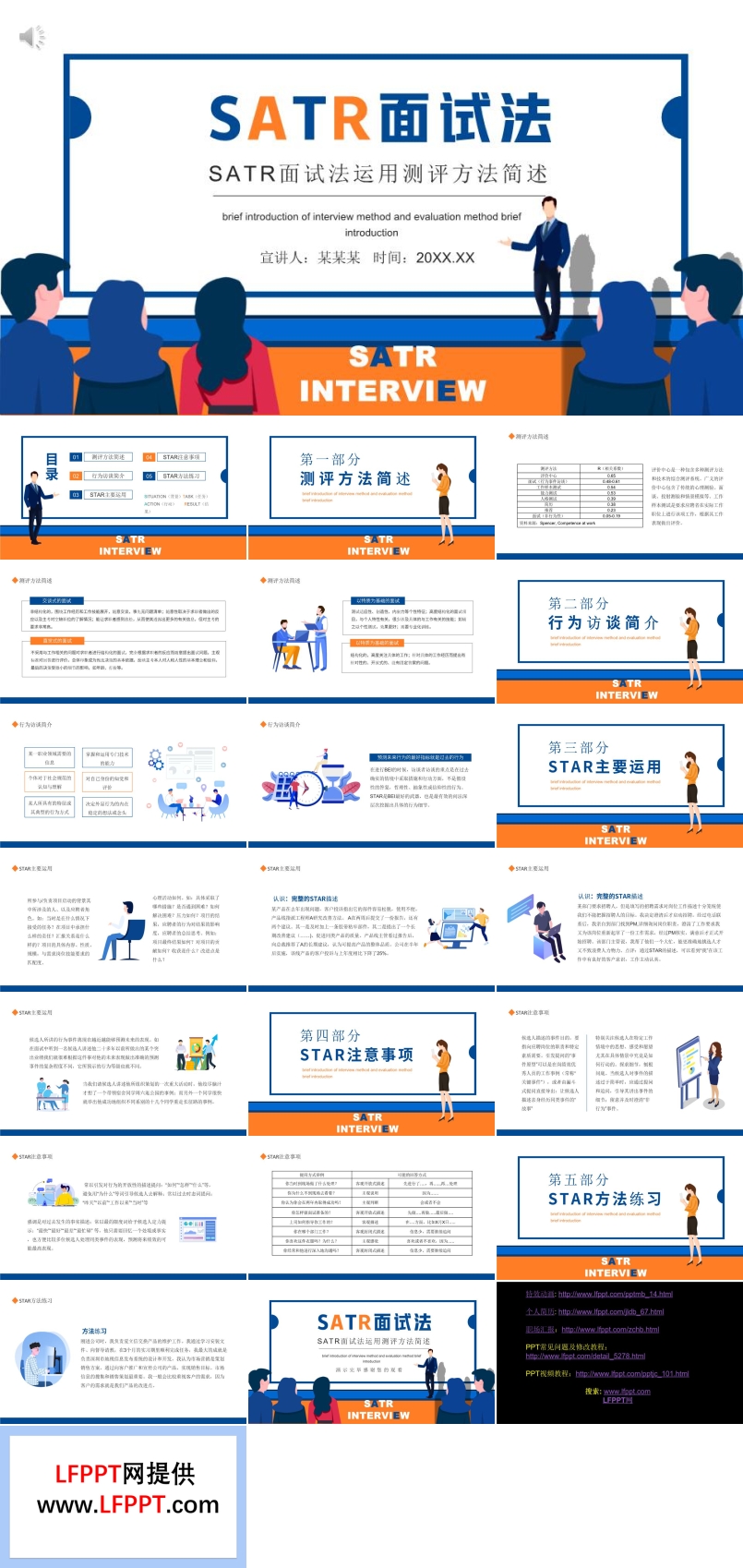 SATR面試法PPT