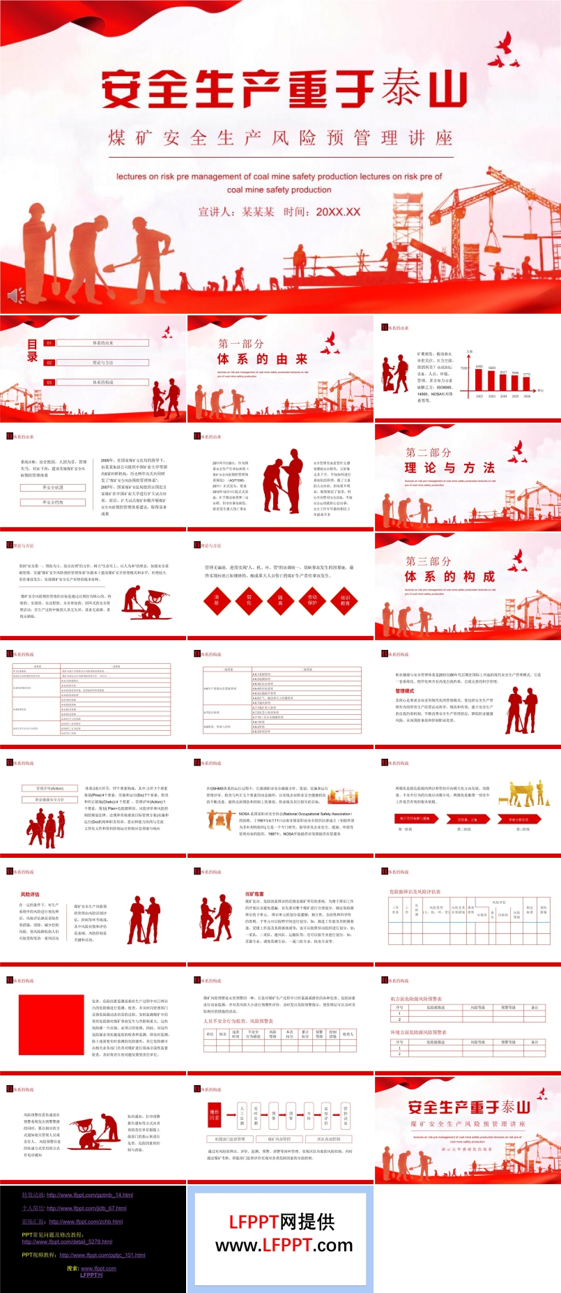 煤礦安全生產(chǎn)PPT課件
