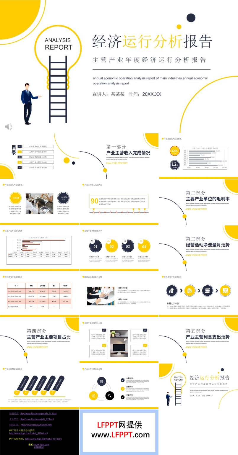 經(jīng)濟(jì)運(yùn)行分析報(bào)告PPT