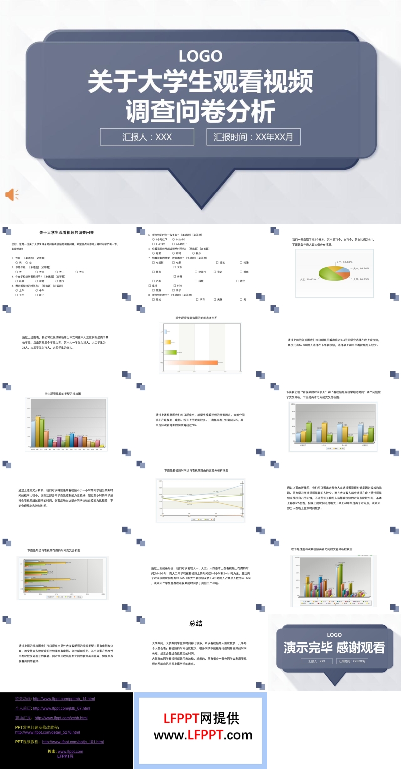 大學(xué)生觀看視頻調(diào)查報(bào)告PPT