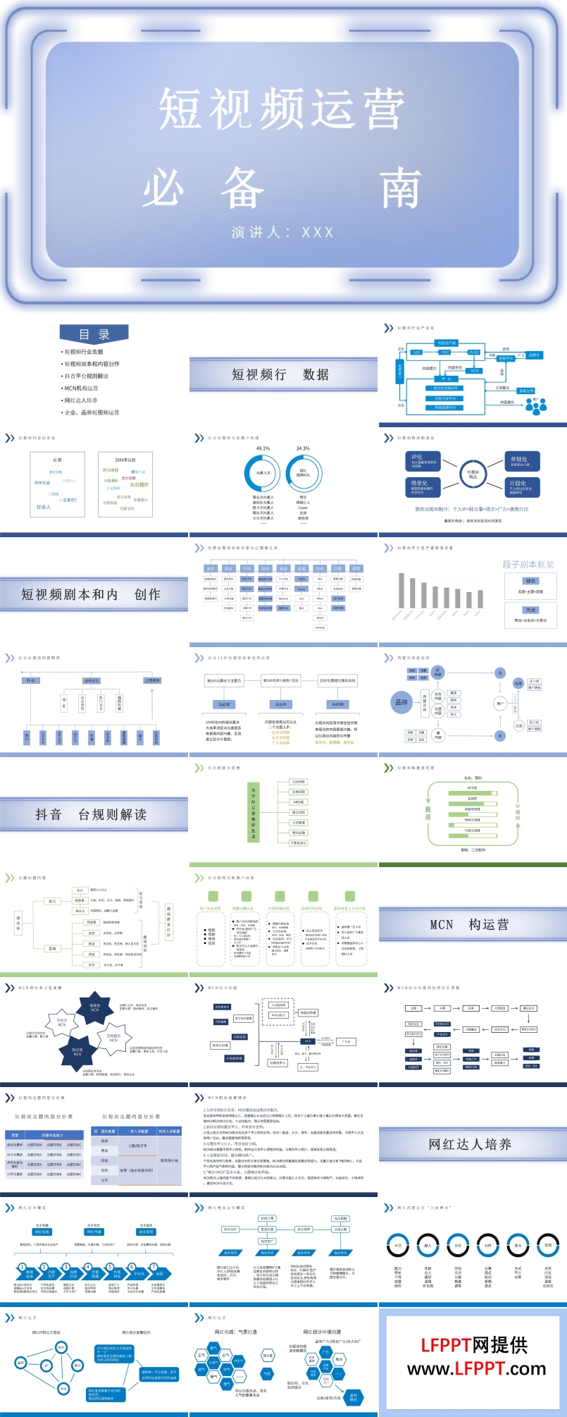 短視頻運營知識PPT課件