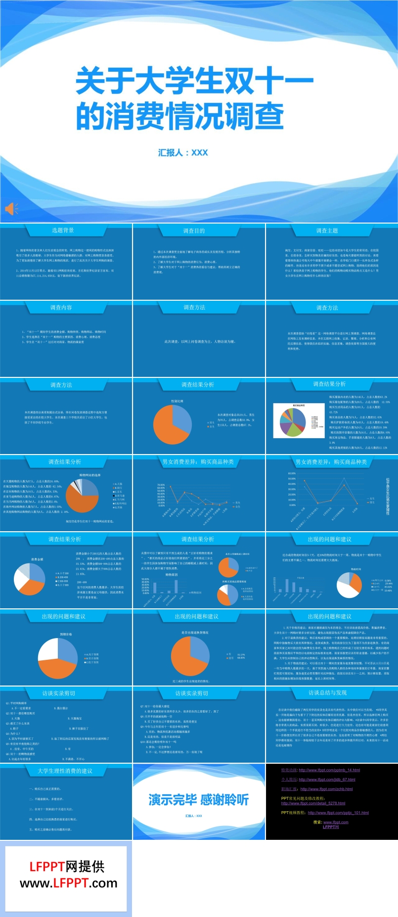 大學生雙十一消費調(diào)查和分析PPT
