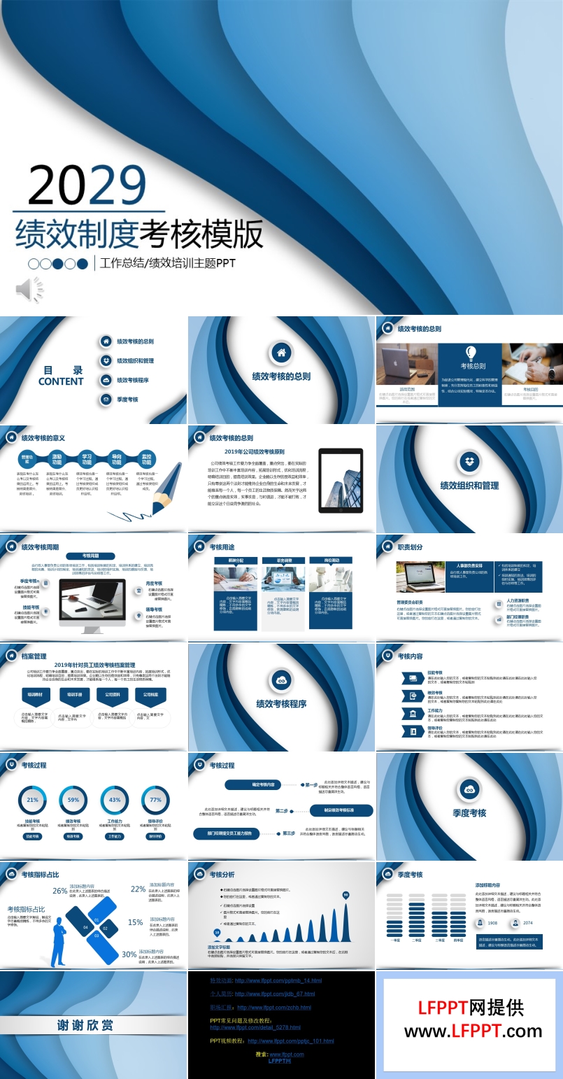 績效考核細則PPT動態(tài)模板