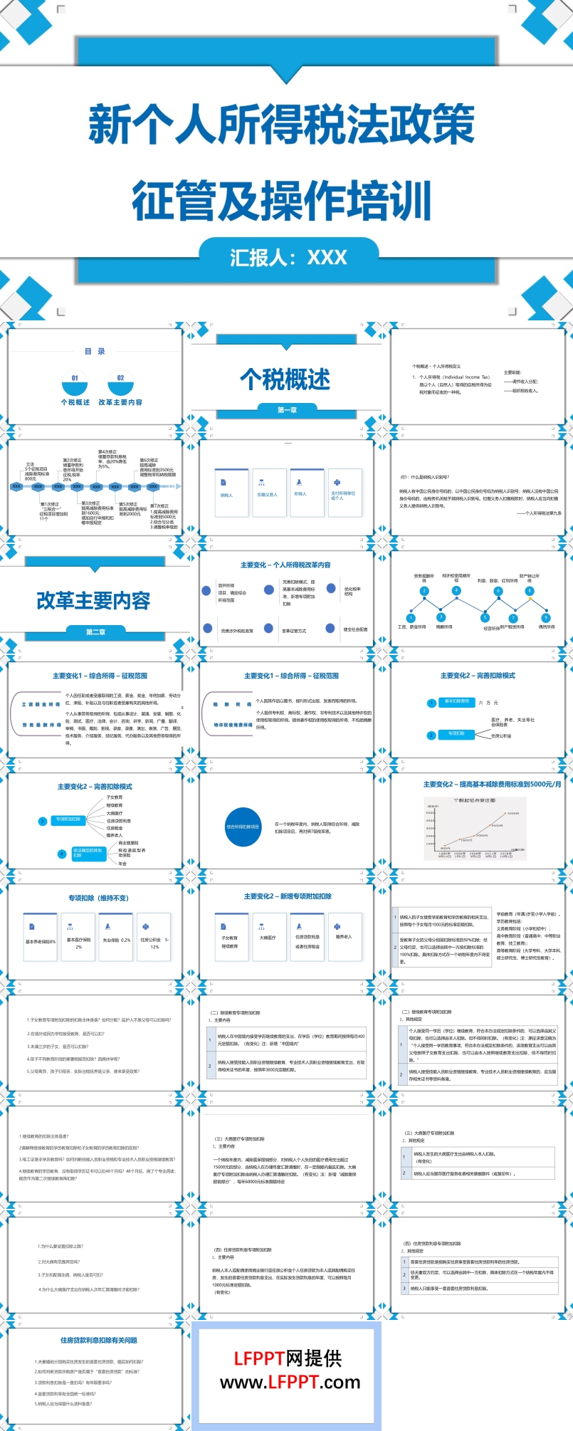 新個人所得稅法政策征管及操作培訓ppt