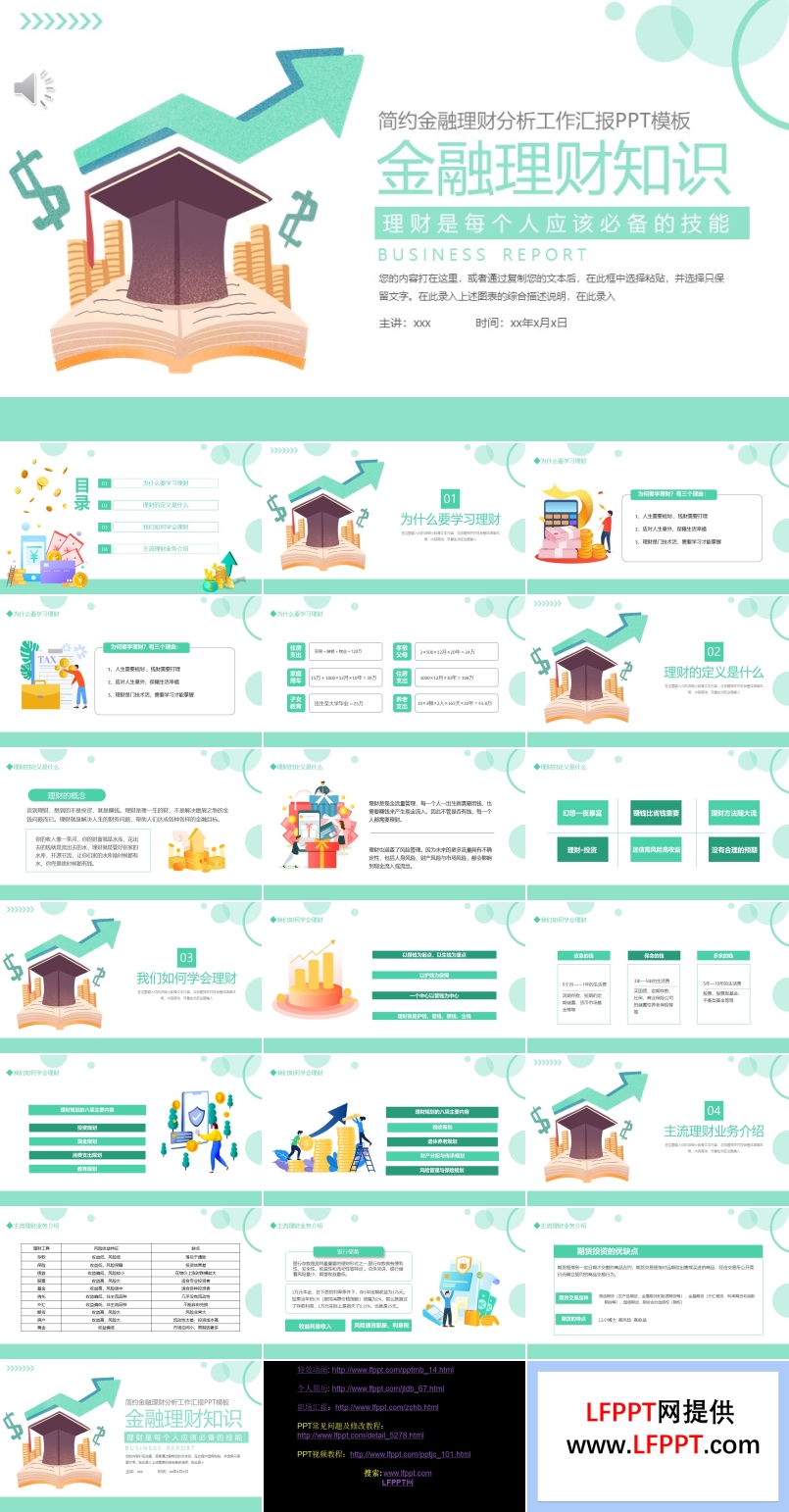 金融理財(cái)知識(shí)PPT