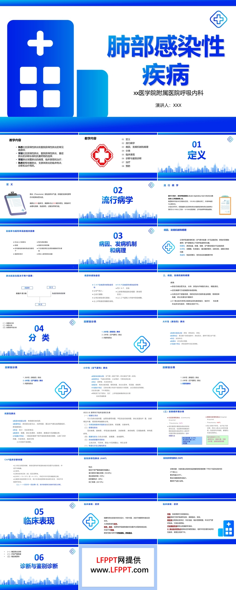 肺部感染性疾病ppt課件