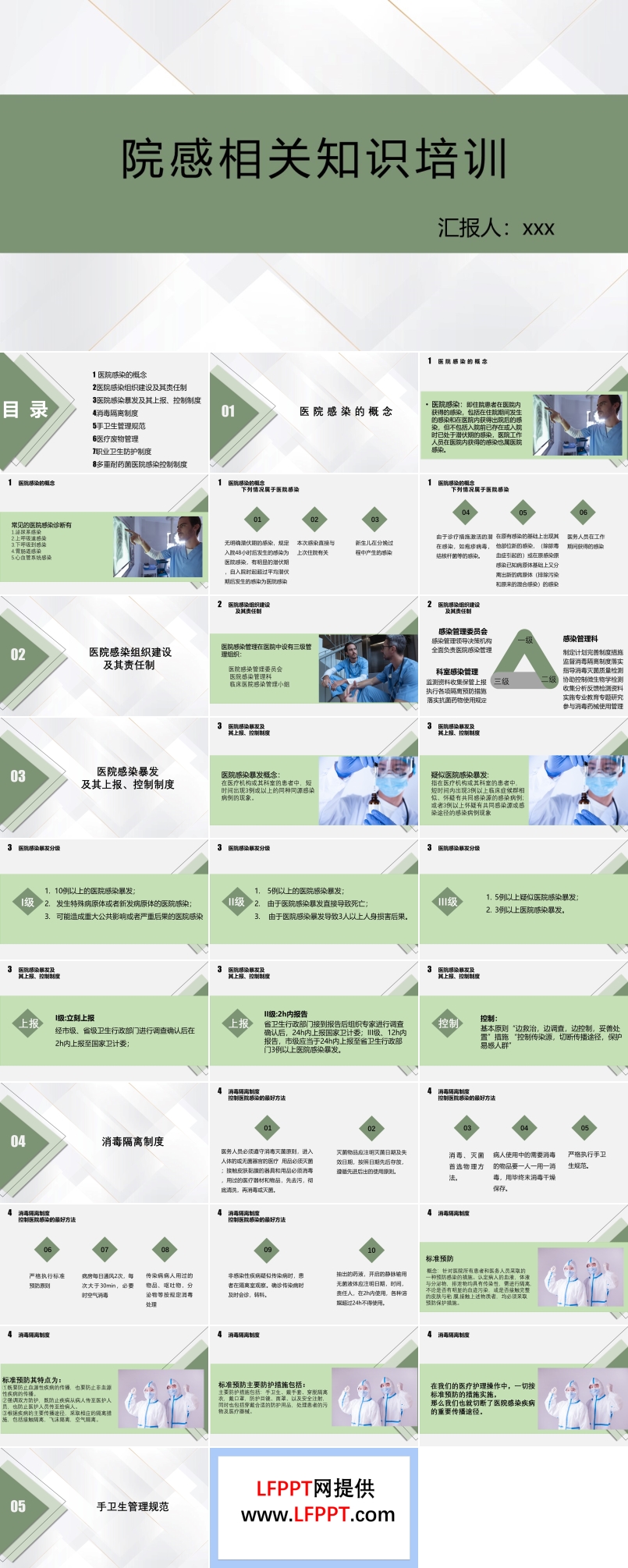 院感知識(shí)培訓(xùn)ppt課件