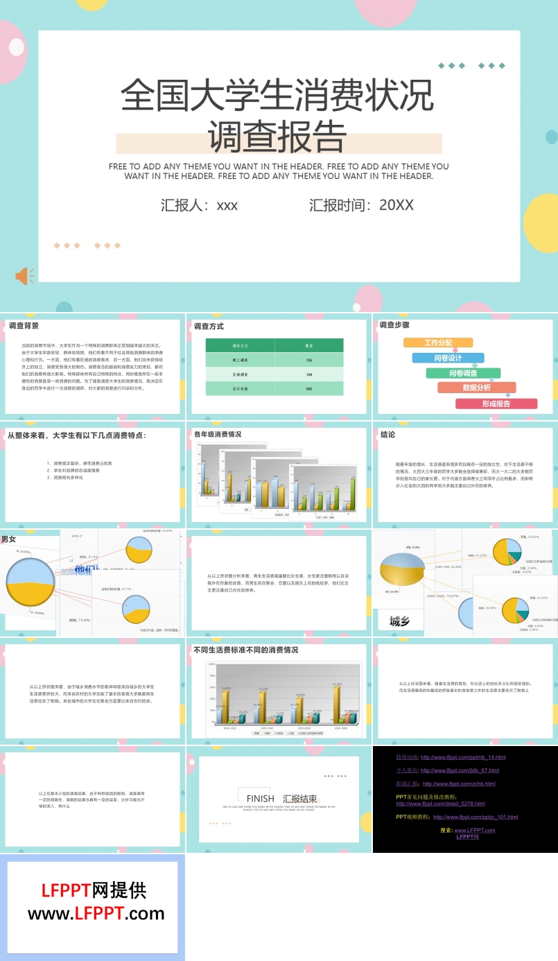 大學(xué)生消費狀況調(diào)查報告PPT