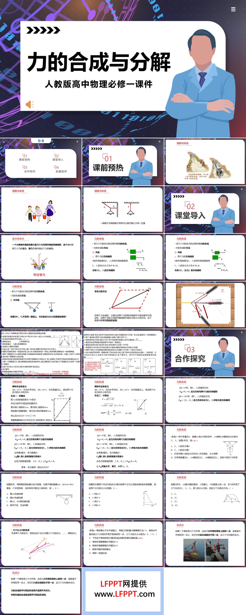 力的合成與分解PPT課件