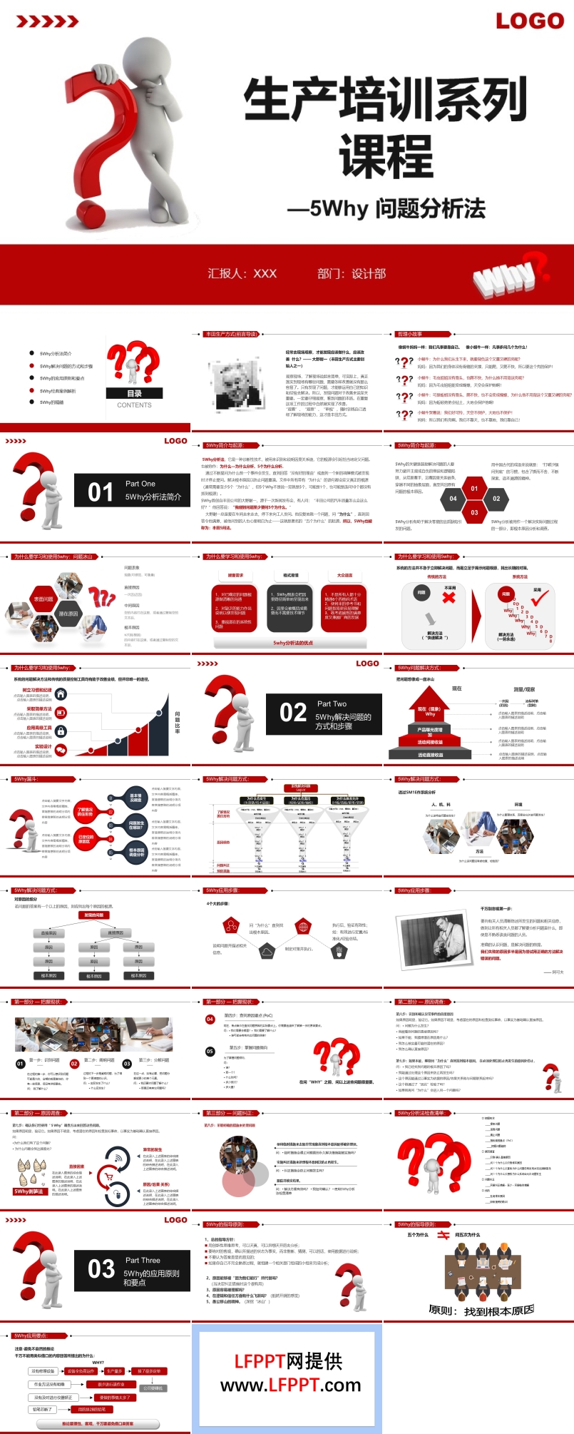 生產(chǎn)培訓(xùn)系列課程5Why問題分析法PPT課件