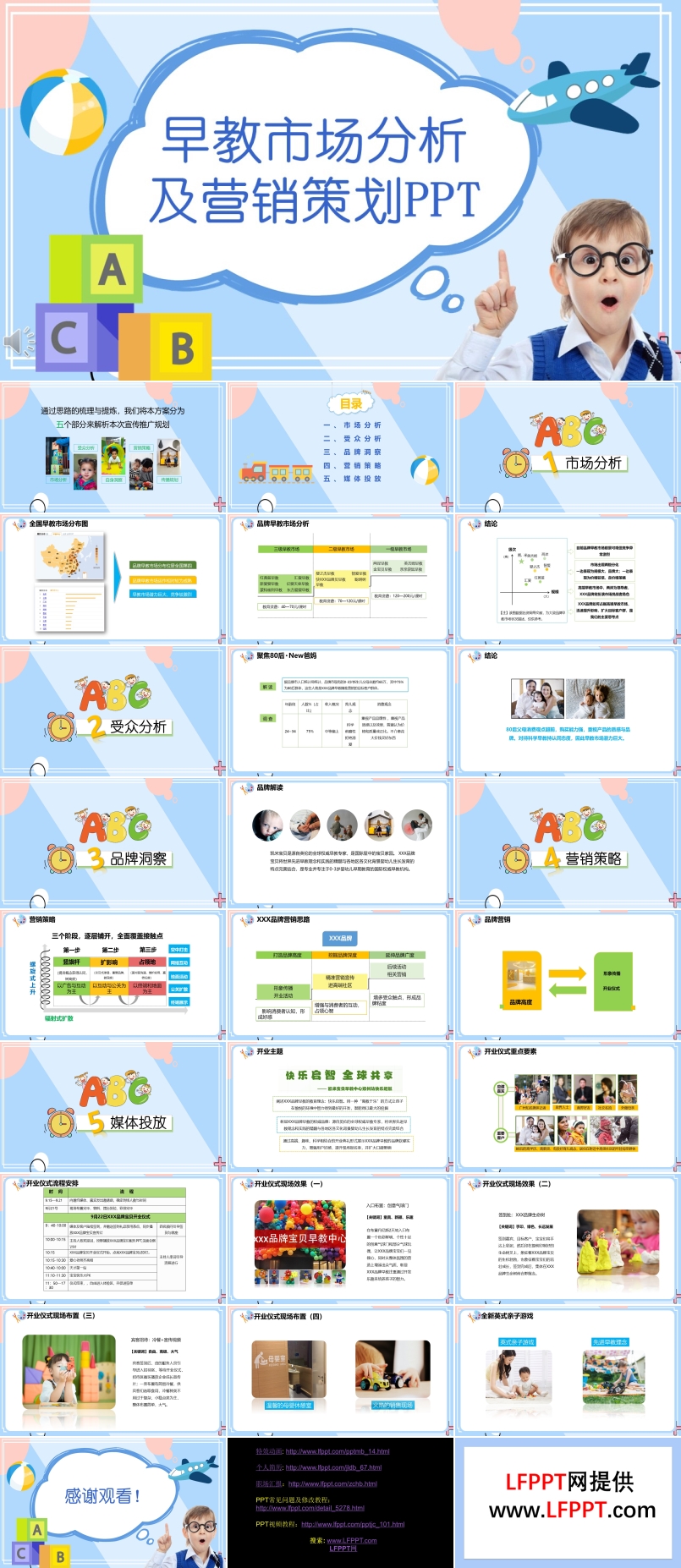 早教市場分析及營銷策劃PPT