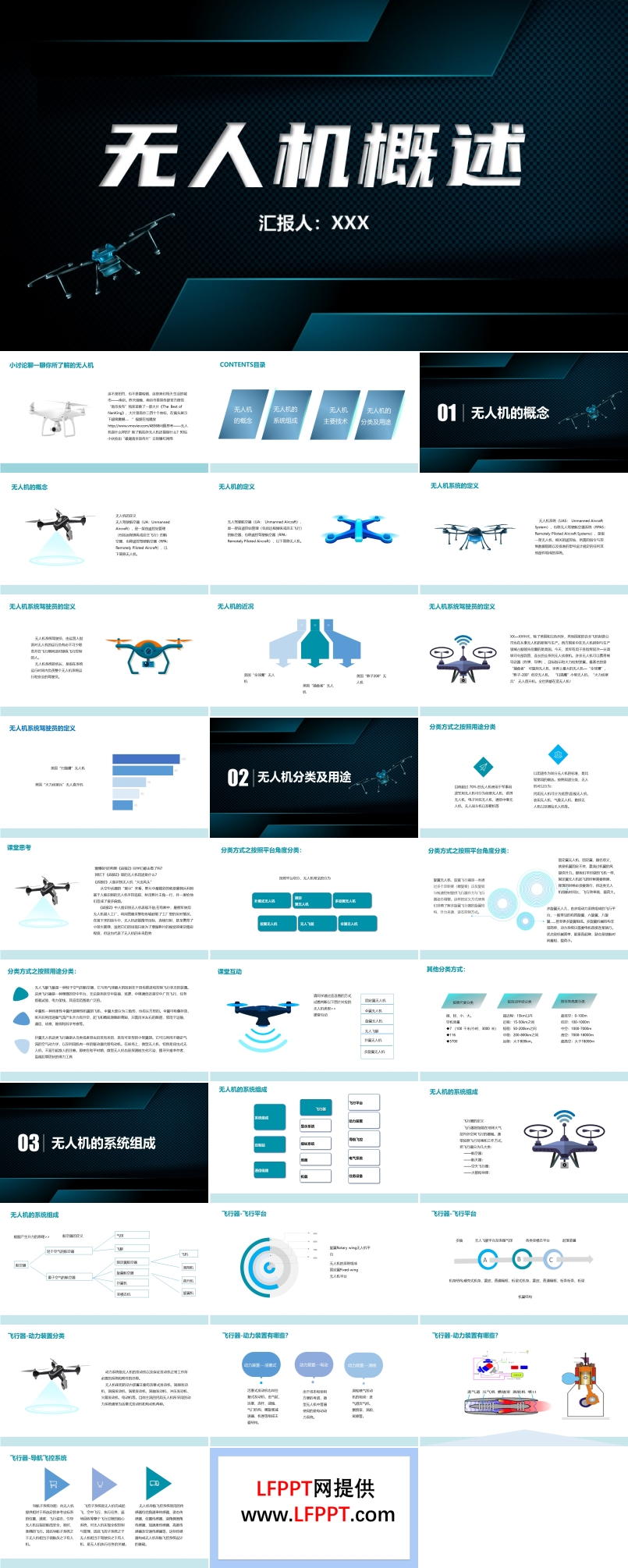 無(wú)人機(jī)概述PPT動(dòng)態(tài)模板
