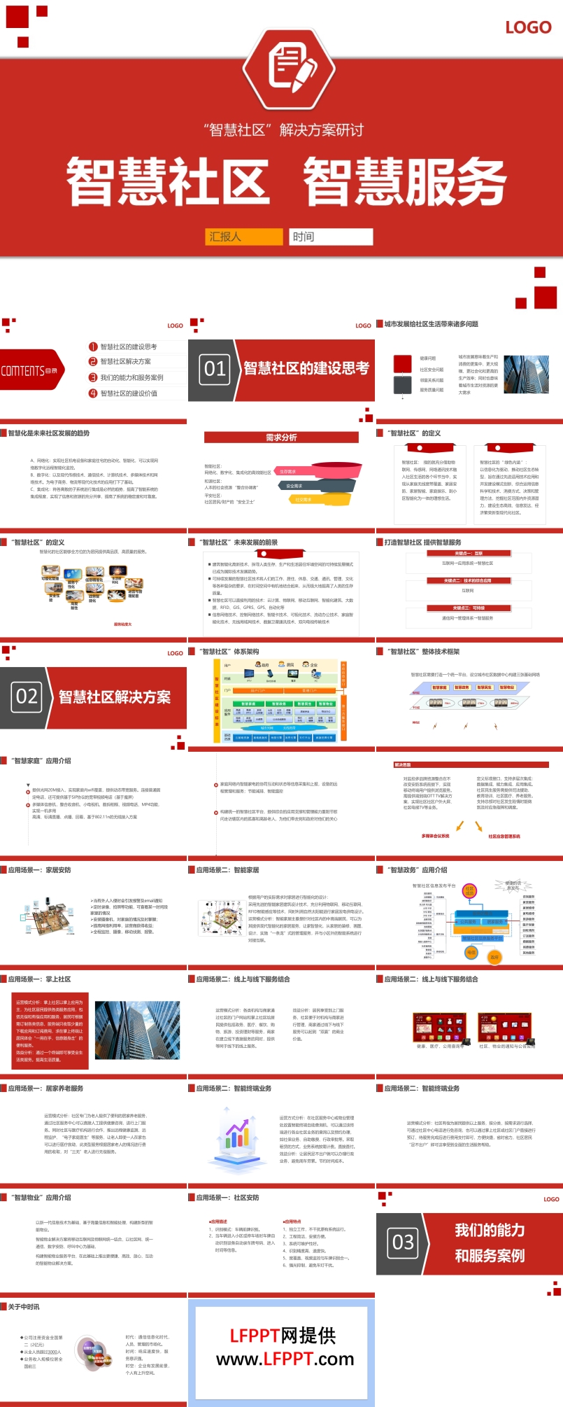 智慧社區(qū)智慧服務(wù)PPT動(dòng)態(tài)模板