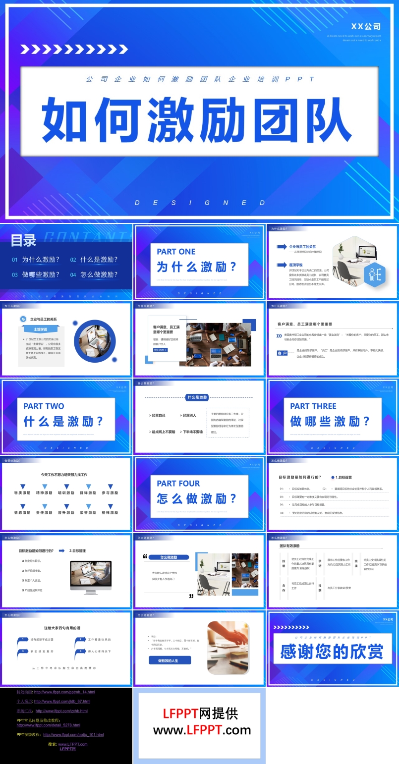 如何激勵團隊培訓(xùn)課件PPT