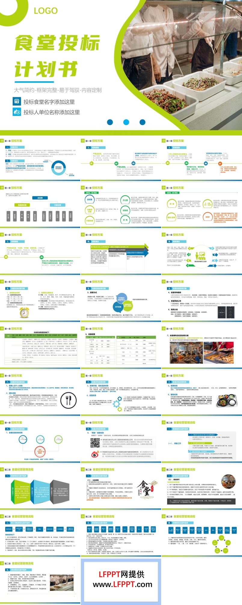 食堂招標計劃書PPT