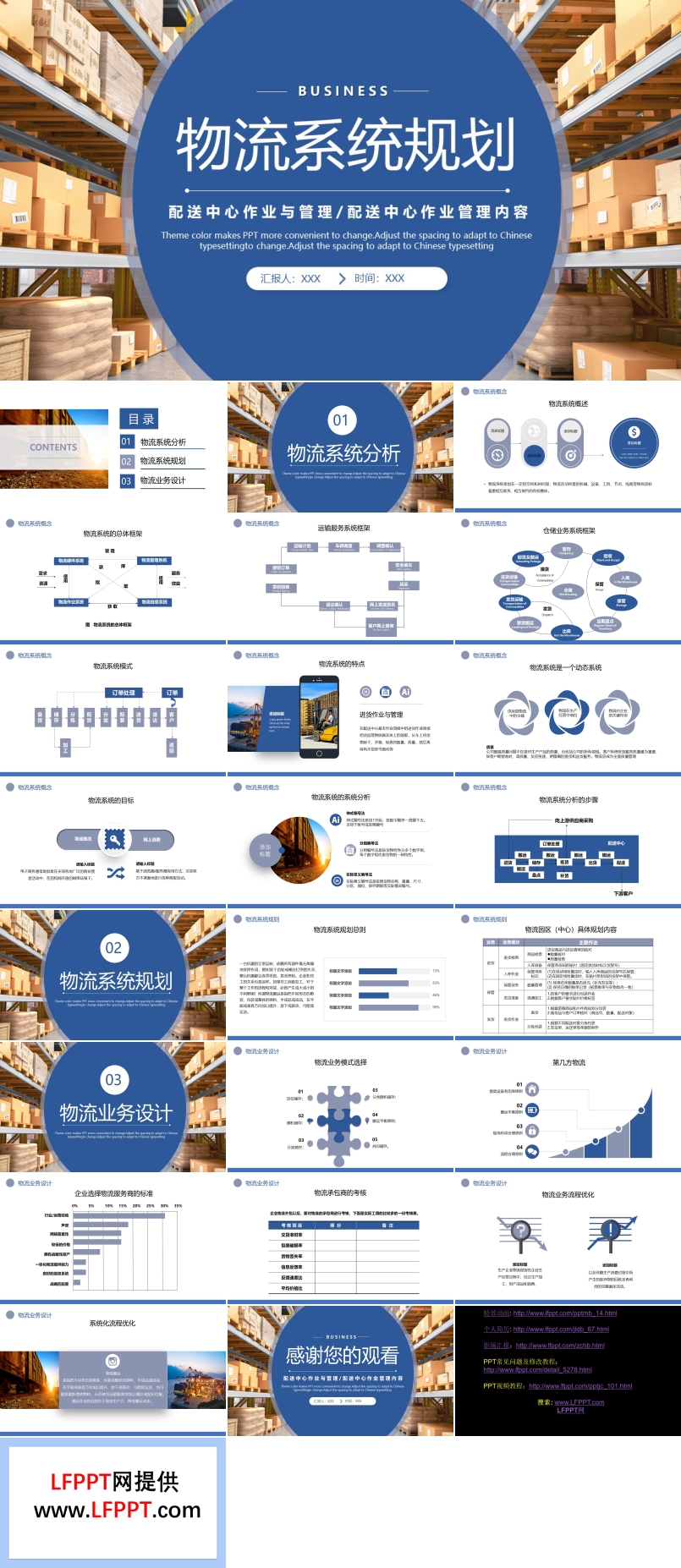 物流系統(tǒng)規(guī)劃PPT動態(tài)模板