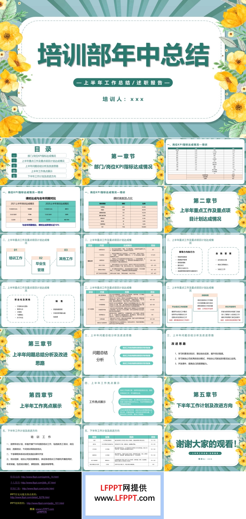 培訓(xùn)部年中總結(jié)匯報(bào)PPT模板