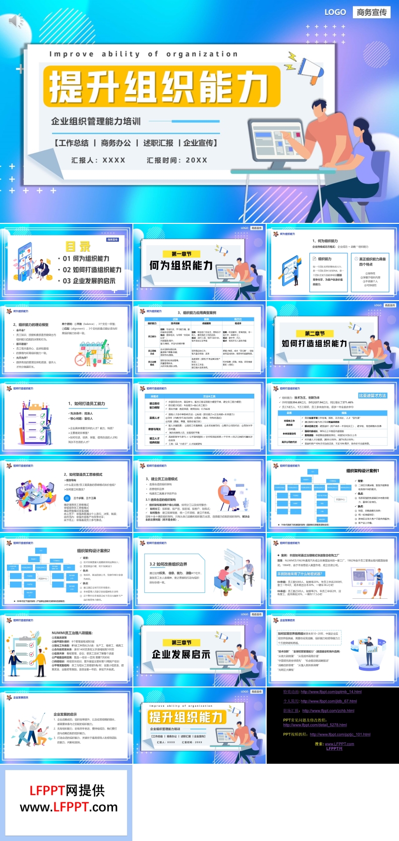 企業(yè)組織管理能力培訓(xùn)PPT課件