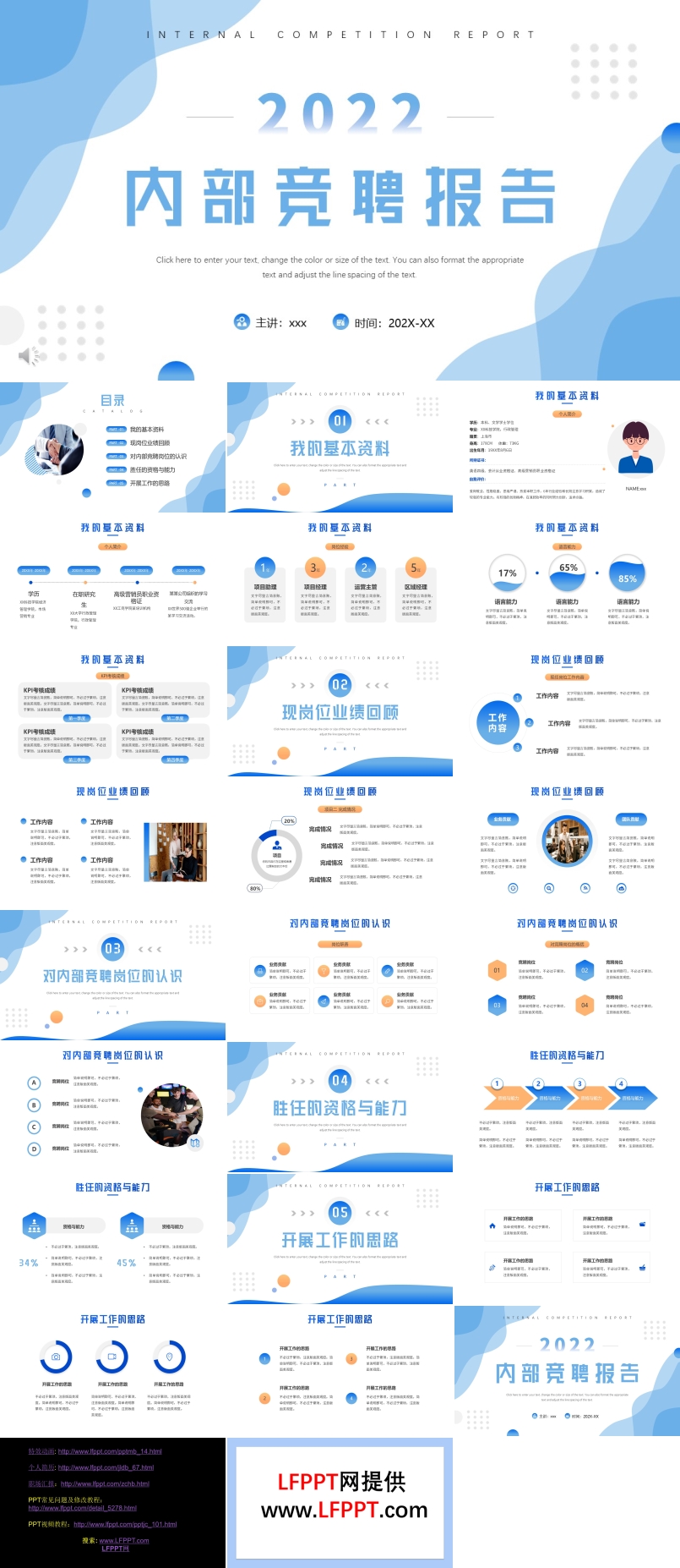 內(nèi)部競聘報告PPT