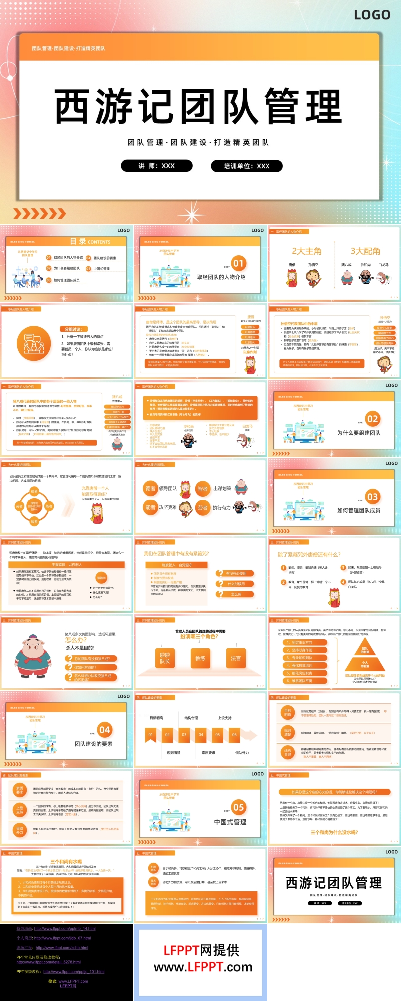 西游記團(tuán)隊(duì)管理PPT課件