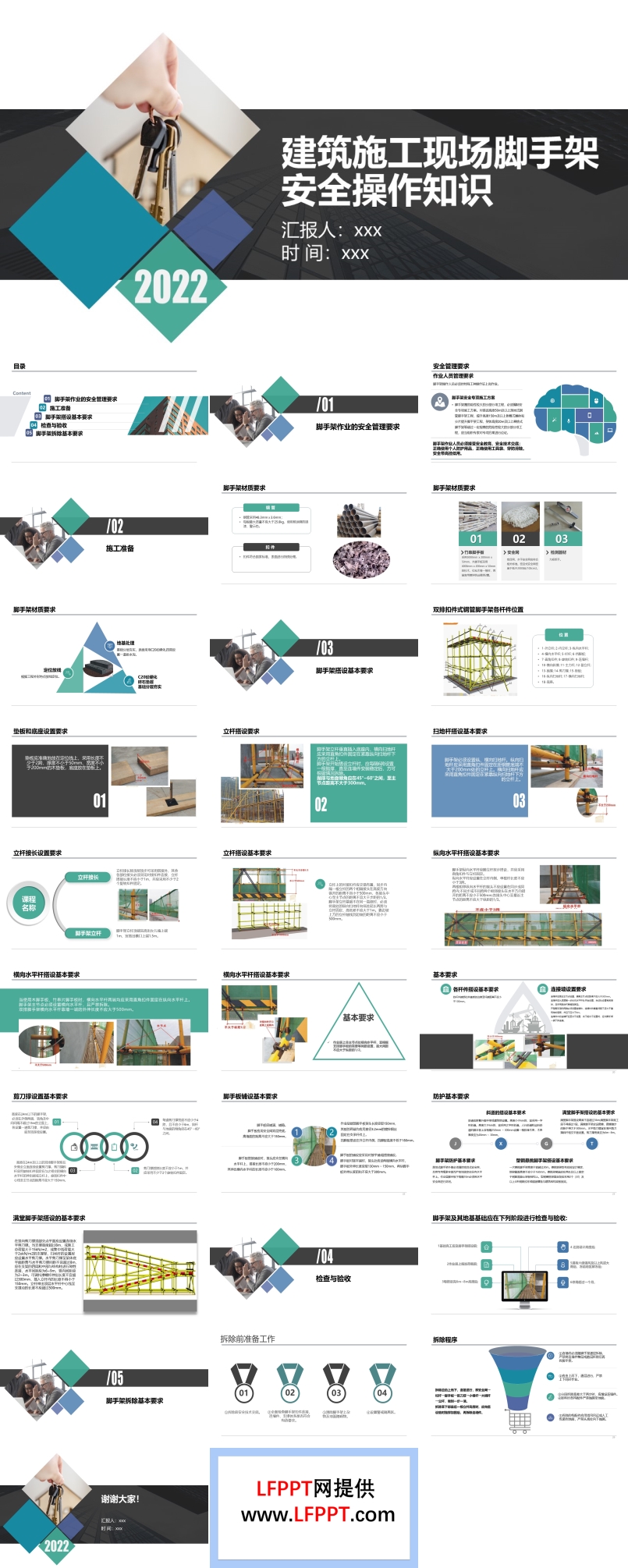 建筑施工現(xiàn)場腳手架安全操作知識PPT課件