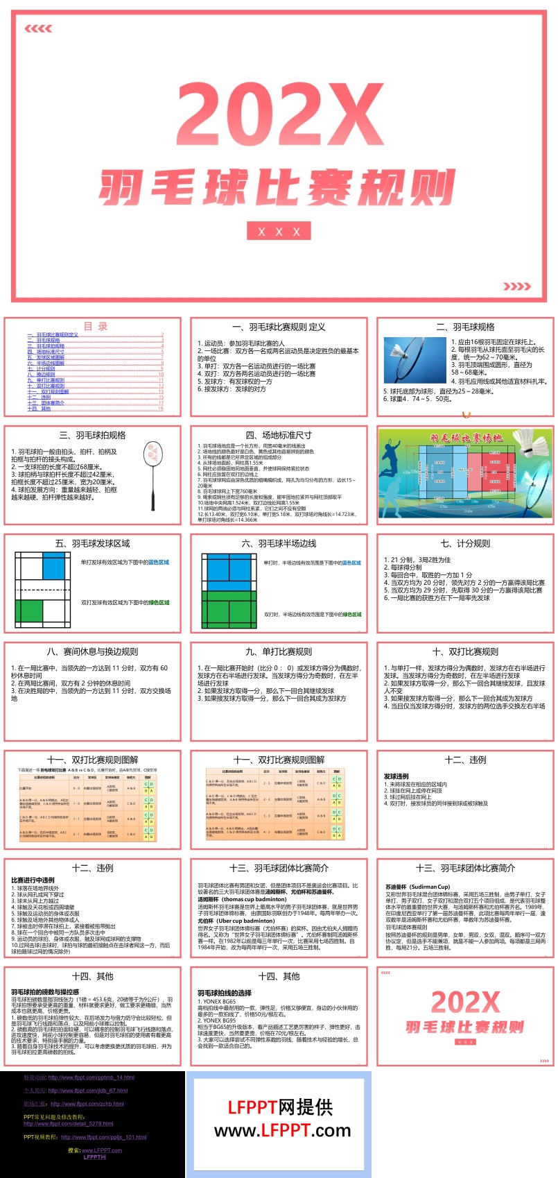 羽毛球比賽規(guī)則ppt課件