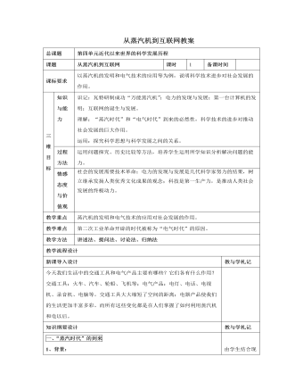 人教版高中歷史必修3從蒸汽機到互聯(lián)網(wǎng)教案