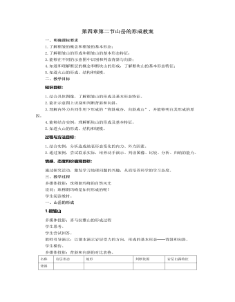 人教版高中地理必修1第四章第二節(jié)山岳的形成教案