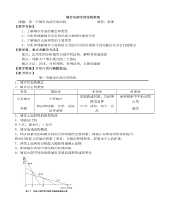 人教版高中地理必修2城市內(nèi)部空間結(jié)構(gòu)教案