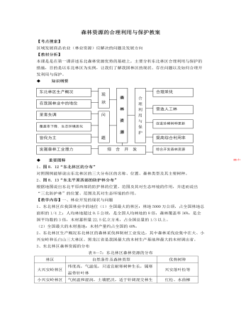 人教版高中地理選修2森林資源的合理利用與保護(hù)教案