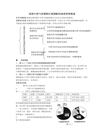 人教版高中地理選修2我國天然氣資源跨區(qū)域調(diào)配的地理背景教案